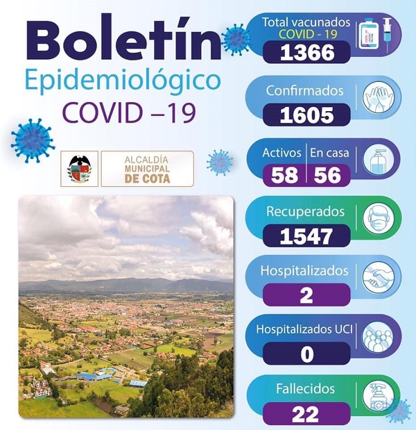 COVID_abril20.jpg