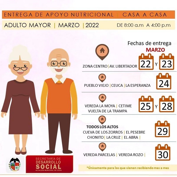 entregas_AM_marzo.jpg