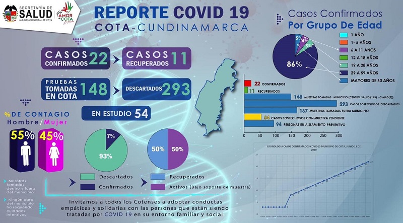 COVID_13jun.jpg